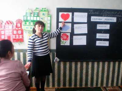 Лицей 1: курсы повышения квалификации педагогов  ДО МОУ