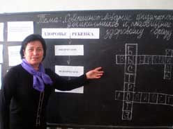 Лицей 1 - ФИП: Метод проектов в  работе  с дошкольниками